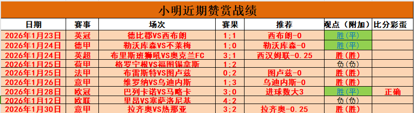 马竞确认,勒诺尔芒头,部受伤,天博体育平台,天博体育官方网站,天博体育登录入口,天博体育app下载
