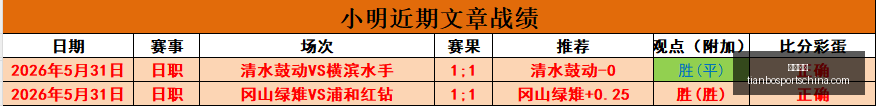 推荐,总决赛,前瞻,天博体育官网,天博体育App,天博体育直播,天博体育登录,天博体育入口
