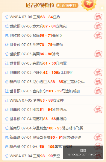 合同期满,昔日巨星大,前锋或将离,天博体育官网,天博体育App,天博体育直播,天博体育登录,天博体育入口
