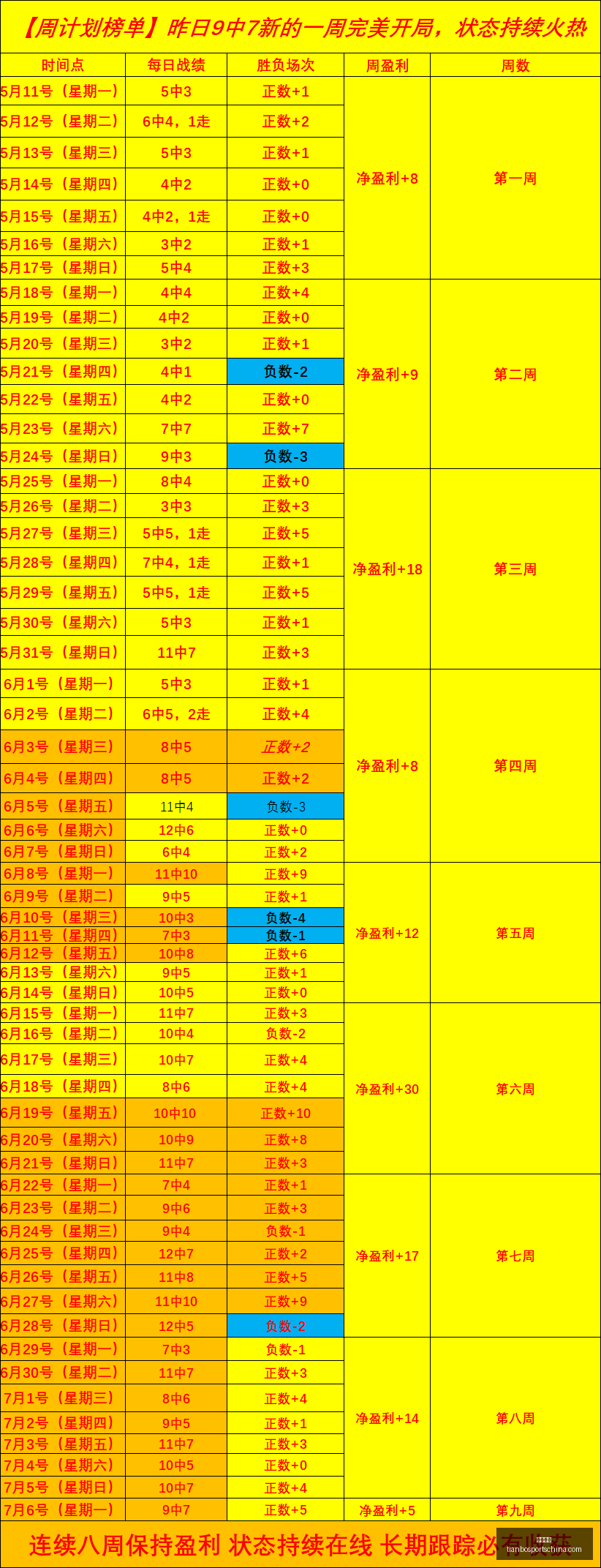 天博体育,天博体育官网,天博体育App,天博体育官网,天博体育App,天博体育直播,天博体育登录,天博体育入口