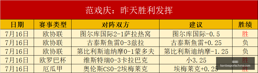 天博体育,天博体育官网,天博体育App,天博体育官网,天博体育App,天博体育直播,天博体育登录,天博体育入口