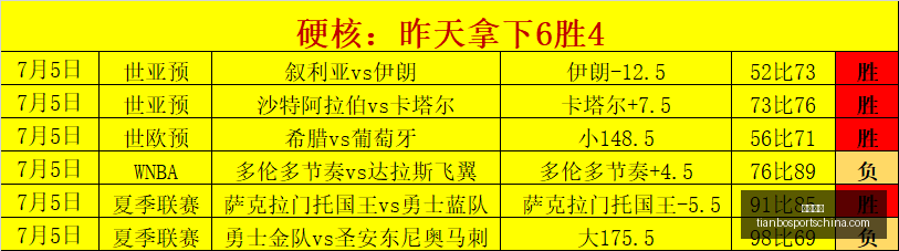 天博体育,天博体育官网,天博体育App,天博体育官网,天博体育App,天博体育直播,天博体育登录,天博体育入口