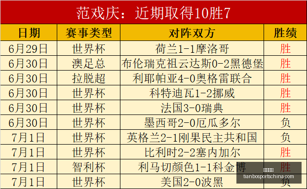 天博体育,天博体育官网,天博体育App,天博体育官网,天博体育App,天博体育直播,天博体育登录,天博体育入口