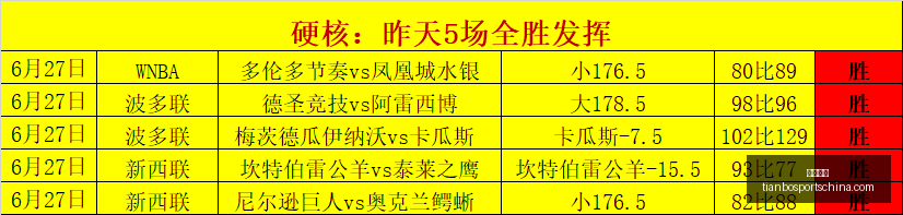 天博体育,天博体育官网,天博体育App,天博体育官网,天博体育App,天博体育直播,天博体育登录,天博体育入口