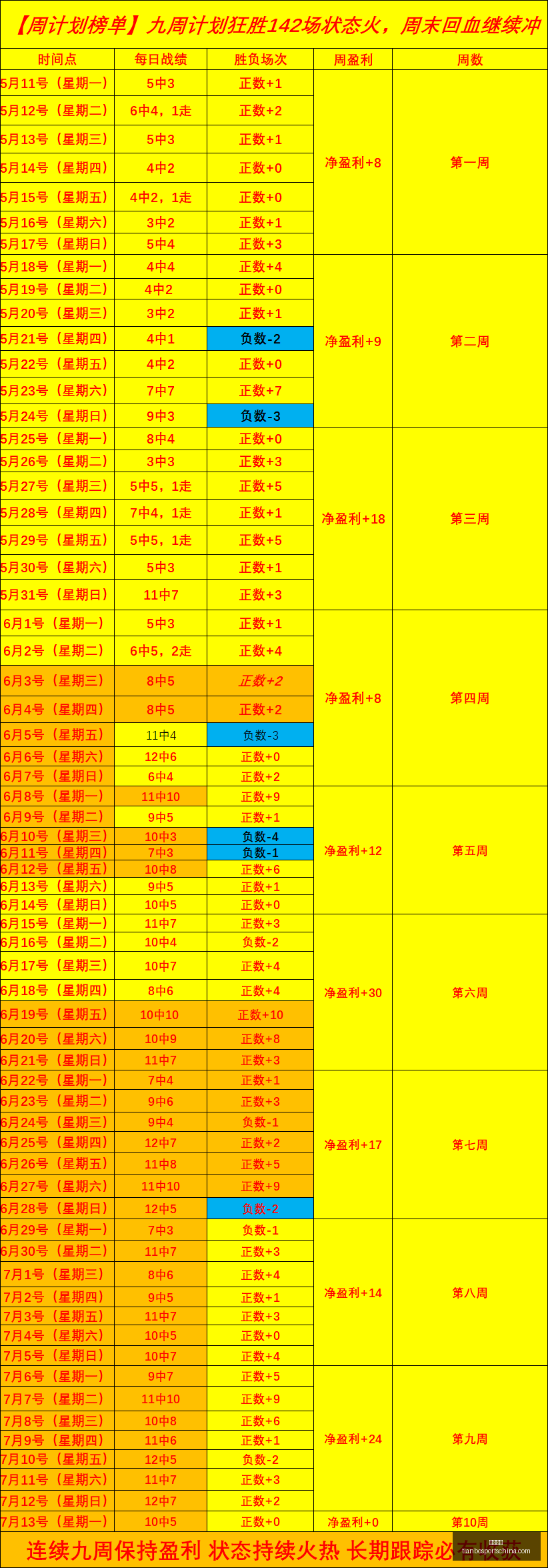 天博体育,天博体育官网,天博体育App,天博体育官网,天博体育App,天博体育直播,天博体育登录,天博体育入口