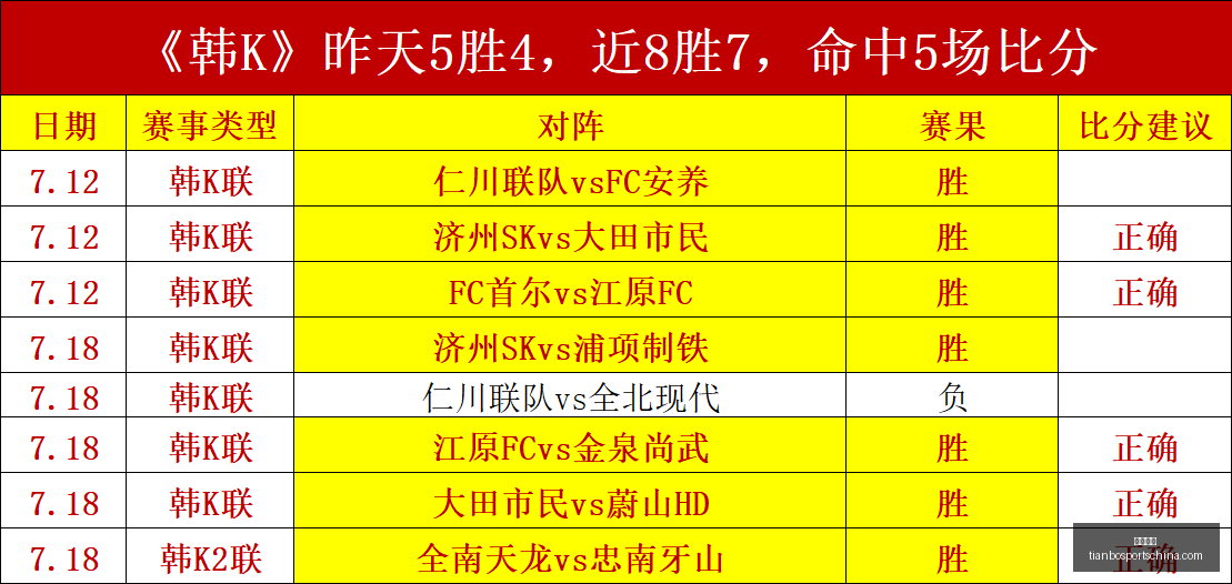 天博体育,天博体育官网,天博体育App,天博体育官网,天博体育App,天博体育直播,天博体育登录,天博体育入口