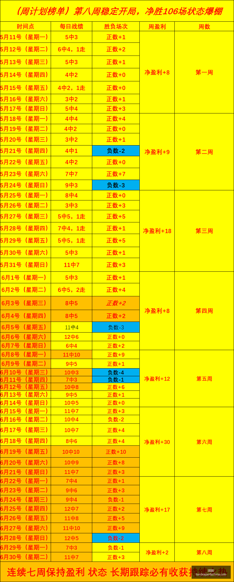 天博体育,天博体育官网,天博体育App,天博体育官网,天博体育App,天博体育直播,天博体育登录,天博体育入口