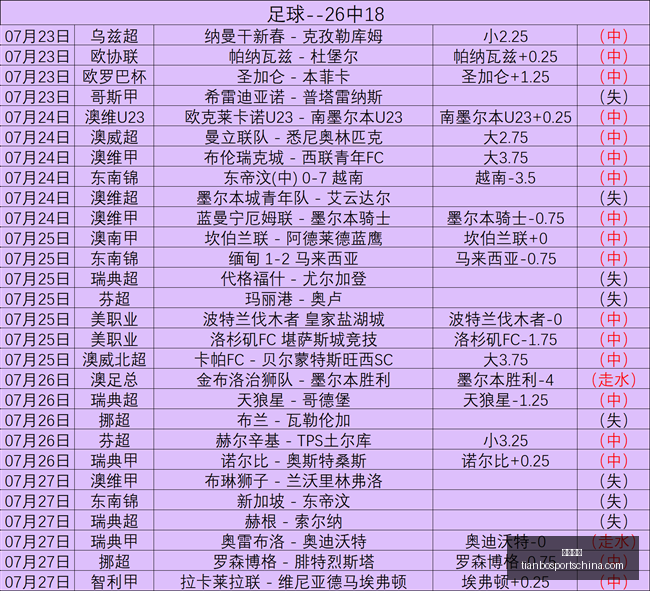 天博体育,天博体育官网,天博体育App,天博体育官网,天博体育App,天博体育直播,天博体育登录,天博体育入口