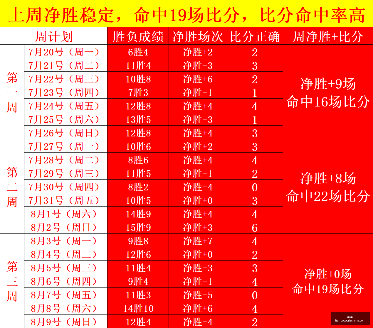 英超射手榜,风云,亨利与维尔,天博体育官网,天博体育App,天博体育直播,天博体育登录,天博体育入口