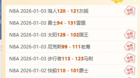 连续四胜锋芒毕露，垫底激战谁将独占鳌头三分荣耀？