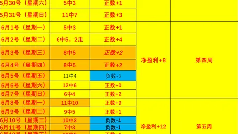 天博体育，天博体育登录， 071935