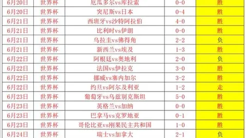 天博体育 072633