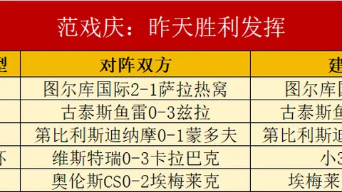 天博体育，天博体育官网， 072503 4