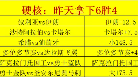 天博体育，天博体育官网， 073826 71