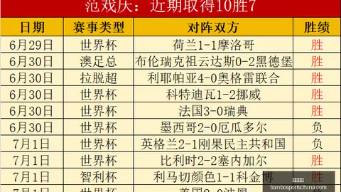 天博体育 075349 53