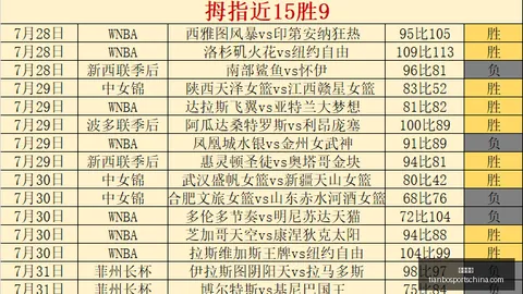 天博体育，天博体育官网， 075501
