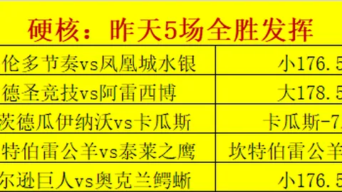 天博体育 075732 05