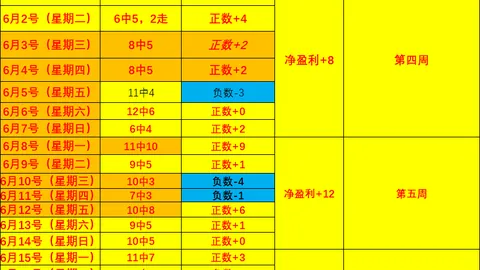天博体育 075630