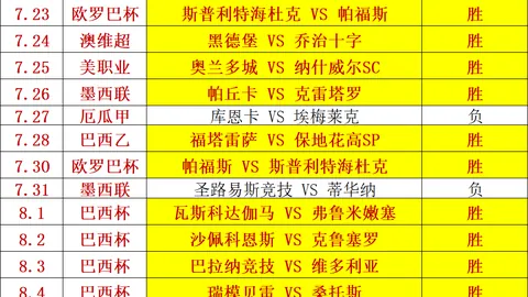 荷甲焦点战天博体育官网：埃因霍温对决福图纳，独家推荐指南