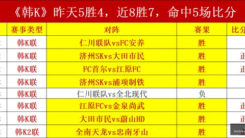 天博体育 080926