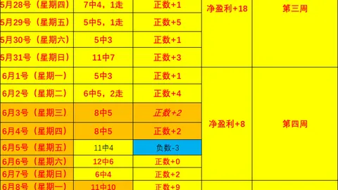 天博体育，天博体育官网， 081742 5